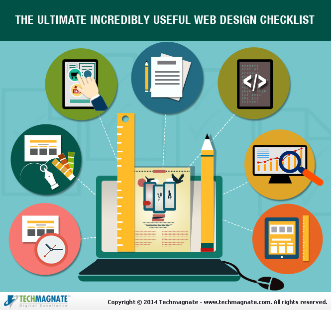 Useful Web Design Checklist