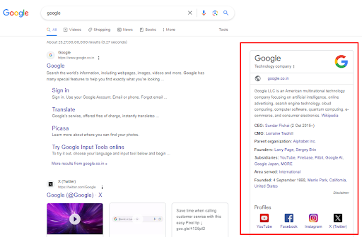 Decoding the Knowledge Graph