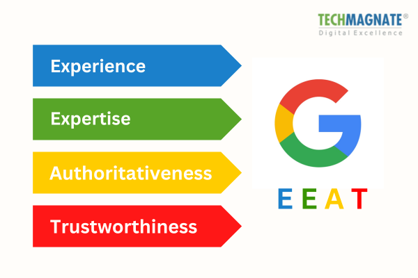 What Is Google E-E-A-T in SEO?