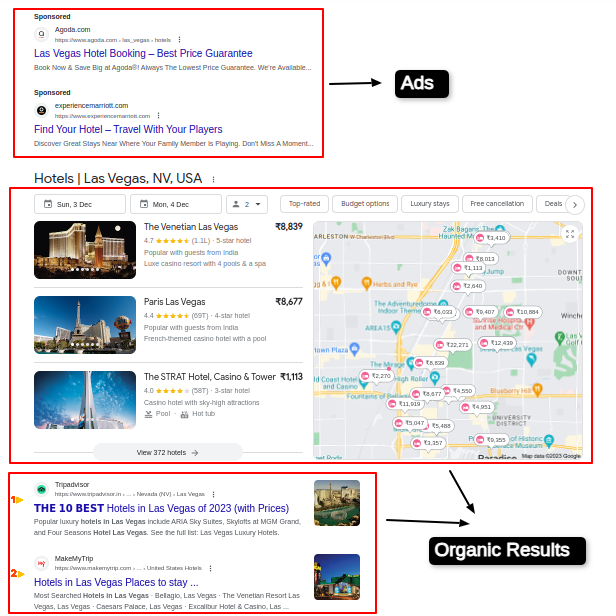 SEO focuses on organic search results, while SEM includes paid advertising