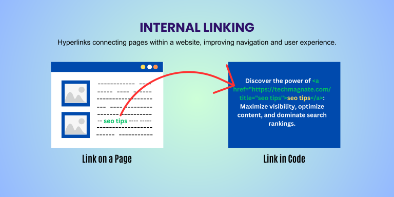 Internal links - A logical and hierarchical structure