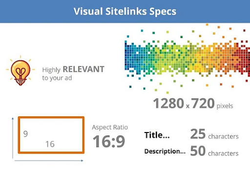 Google Visual Sitelinks specifications