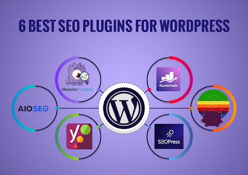 SEO plugins