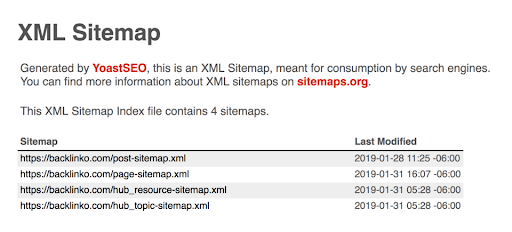 XML sitemap