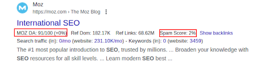 MozBar provides a spam score for a website, indicating the likelihood of the site using spammy or low-quality backlinks